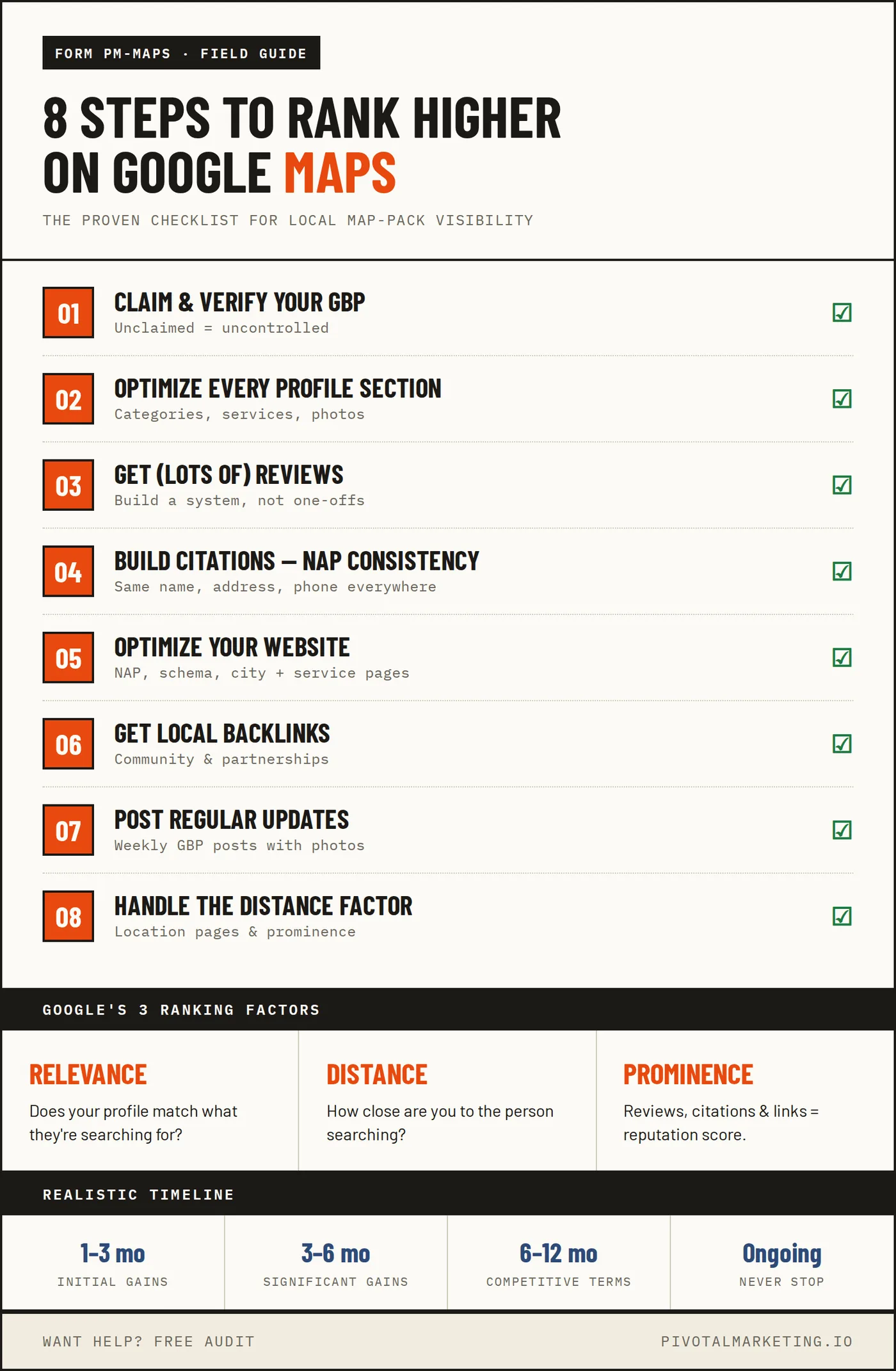 8 Steps to Rank Higher on Google Maps